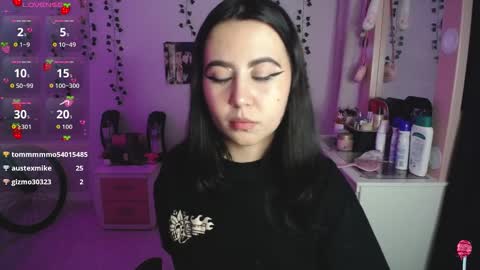 Snapshot of sunset_pienk chatting on 11.18.25 Sunset online show from 11.18.25