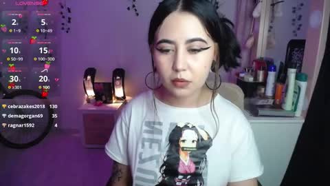 Snapshot of sunset_pienk chatting on 02.03.26 Sunset online show from 02.03.26