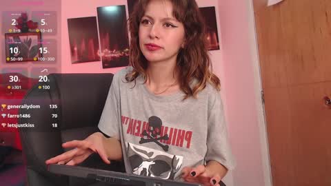 Snapshot of sunshine_gh1 chatting on 01.28.25 Sunshine online show from 01.28.25