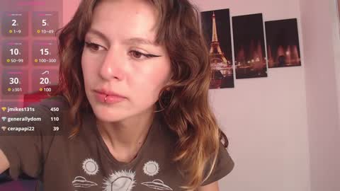 Snapshot of sunshine_gh1 chatting on 01.29.25 Sunshine online show from 01.29.25