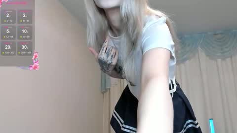 Snapshot of sw33t__berry chatting on 09.08.25 l1sa spears online show from 09.08.25