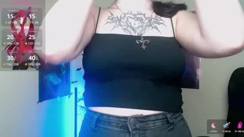 Snapshot of sweet_cherryg chatting on 05.19.26 Ivy online show from 05.19.26