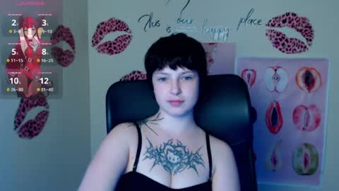 Snapshot of sweet_cherryg chatting on 06.19.26 Ivy online show from 06.19.26