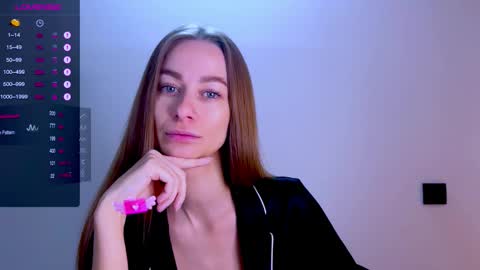 Snapshot of sweet_mia_91 chatting on 10.20.25 Mia online show from 10.20.25