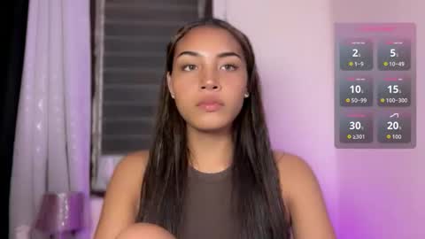 Snapshot of sweet_trishaxx chatting on 02.24.26 Trisha online show from 02.24.26