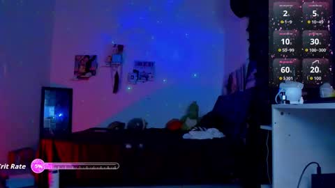 Snapshot of sweet_vond chatting on 10.01.25 Steven independent model online show from 10.01.25