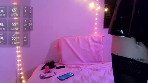 Snapshot of sweetemmarose chatting on 12.15.25 Emma online show from 12.15.25