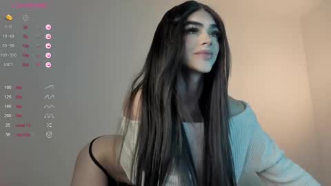 Bella online show from 02.28.25