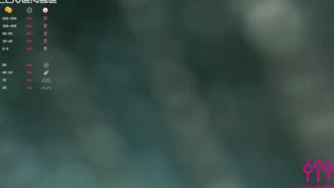 sweetkatniss online show from 02.22.25