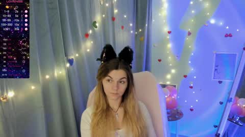 sweetfoyou online show from 02.13.25