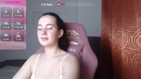 Snapshot of sweetiekendl chatting on 03.01.25 Kendl online show from 03.01.25