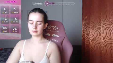 Snapshot of sweetiekendl chatting on 03.03.25 Kendl online show from 03.03.25