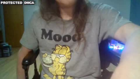 Sweet Man online show from 12.30.24