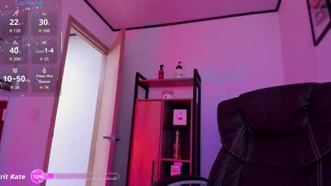 sweett_lust online show from 01.19.26