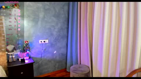 fansly SweetSofia24 online show from 12.29.24