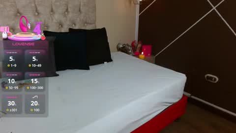 Snapshot of sweettscarlet chatting on 10.01.25 Scarlet online show from 10.01.25