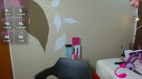 Snapshot of sweettscarlet chatting on 11.12.25 Scarlet online show from 11.12.25