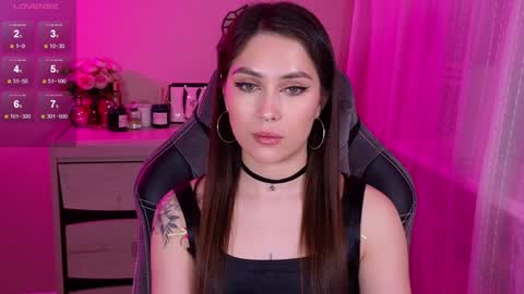 Snapshot of sweety_caroline_ chatting on 01.17.25 Sweety Caroline I lost my TG write to me here online show from 01.17.25