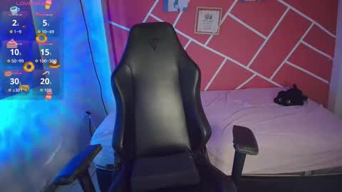 sweety_dreamgirl online show from 02.23.26