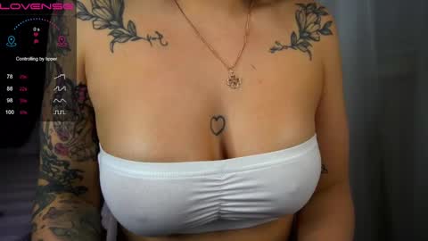 Snapshot of sweety_one_ chatting on 12.01.24 Sweety one online show from 12.01.24