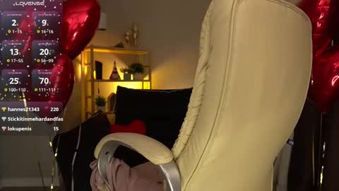 Snapshot of sweety_one_ chatting on 02.14.25 Sweety one online show from 02.14.25