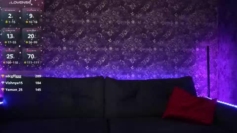 Snapshot of sweety_one_ chatting on 02.22.25 Sweety one online show from 02.22.25