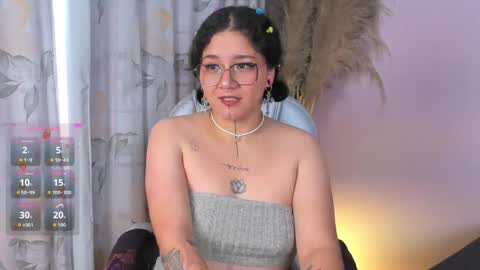 Snapshot of sylvara_bx chatting on 05.25.26 online show from 05.25.26