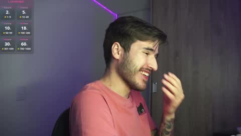 t0ny_wylie online show from 01.14.25