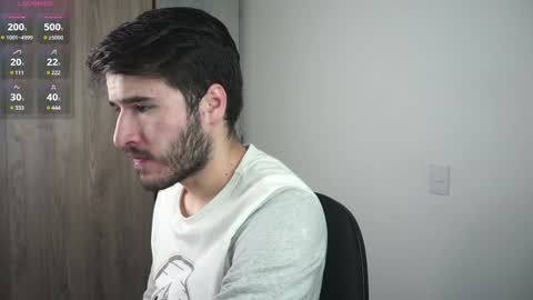 t0ny_wylie online show from 01.27.25