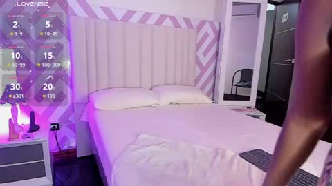 Tayra horny for you online show from 04.17.26