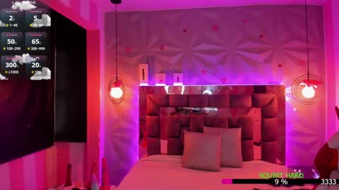 i am Cat  online show from 02.05.25