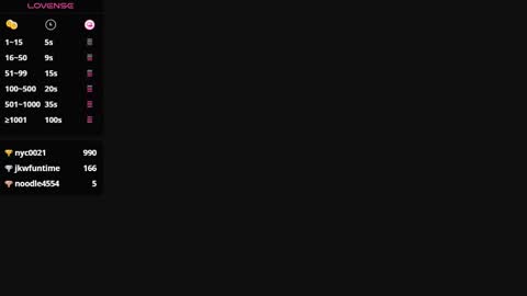 Juan osorio online show from 11.17.25