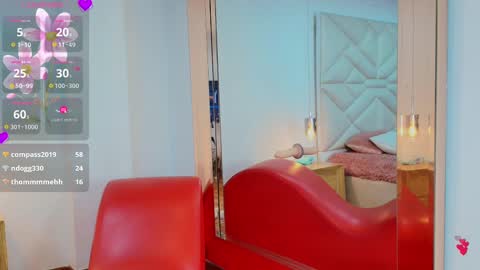 Snapshot of tiana_rosse_ chatting on 02.22.25 tiana_rosse_ online show from 02.22.25