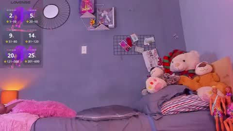 Snapshot of tiffbeautiful chatting on 12.07.24 online show from 12.07.24