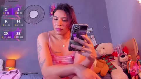 Snapshot of tiffbeautiful chatting on 01.08.25 online show from 01.08.25