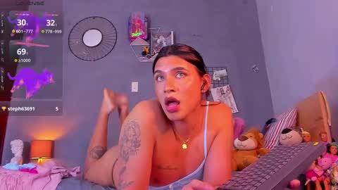 Snapshot of tiffbeautiful chatting on 01.26.25 online show from 01.26.25