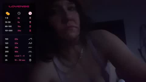 tomboy_titties online show from 03.29.26