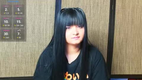 trixiedoescamcam online show from 12.31.24