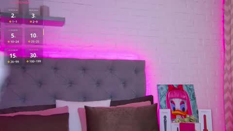 Snapshot of tweety_pie_ chatting on 12.02.25 Hallie online show from 12.02.25