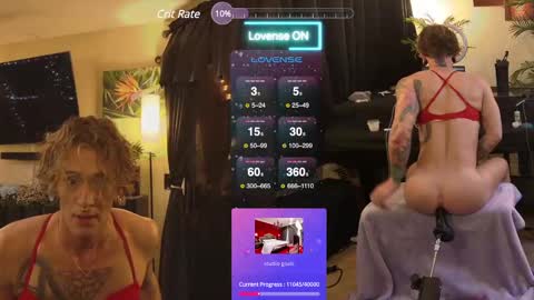 Ur Daylee dose online show from 01.22.25