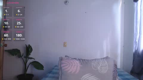 IG-valen mendoza99  twitter valenthompson99 online show from 04.28.26