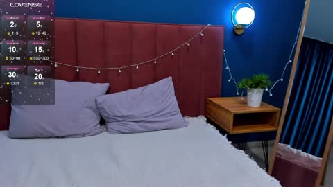 Snapshot of vanillakelly chatting on 01.28.25 Sofia online show from 01.28.25