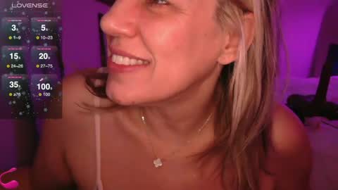 Vegas Dani online show from 01.08.25