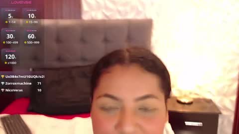Snapshot of veronica_em1 chatting on 05.05.26 VERONICA online show from 05.05.26