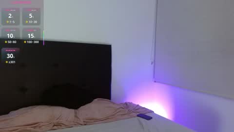 Snapshot of vicky_tomy69 chatting on 09.21.25 Samy y tomy online show from 09.21.25