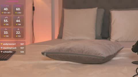 Snapshot of victoria__rossi chatting on 12.23.24 online show from 12.23.24