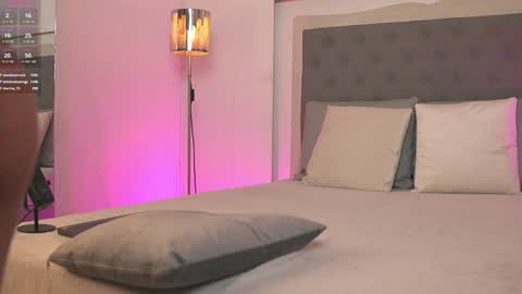 Snapshot of victoria__rossi chatting on 01.03.25 online show from 01.03.25