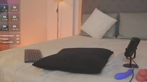 Snapshot of victoria__rossi chatting on 02.03.25 online show from 02.03.25