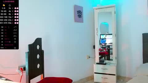 Victoria  independent model online show from 01.29.25