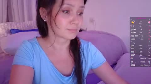 viktoriakiss online show from 07.05.26